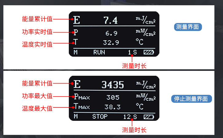 LS136紫外能量計(jì)測量界面