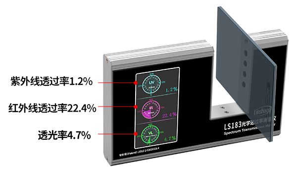 LS183透光率測(cè)試儀